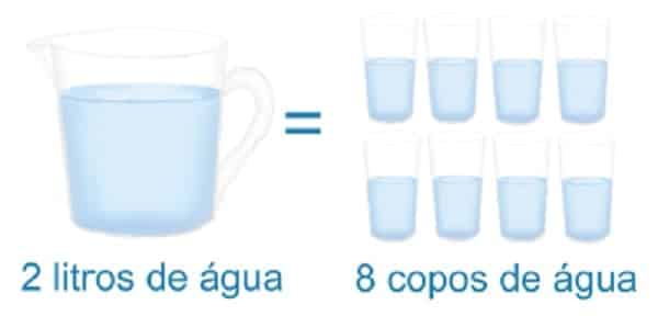  Jy HOEF NIE 2 liter water per dag te drink nie, volgens Science - Secrets of the World