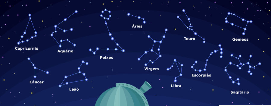  ¿Cuáles son las principales constelaciones y sus características?